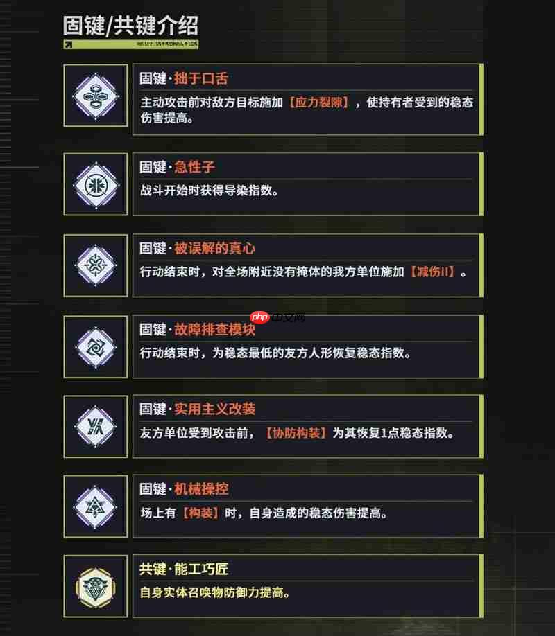 少女前线2巴希达有什么技能 巴希达技能一览