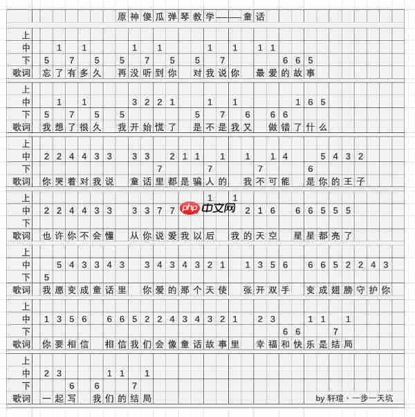 原神童话琴谱是什么-童话琴谱一览