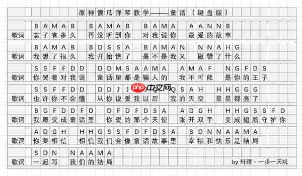 原神童话琴谱是什么-童话琴谱一览