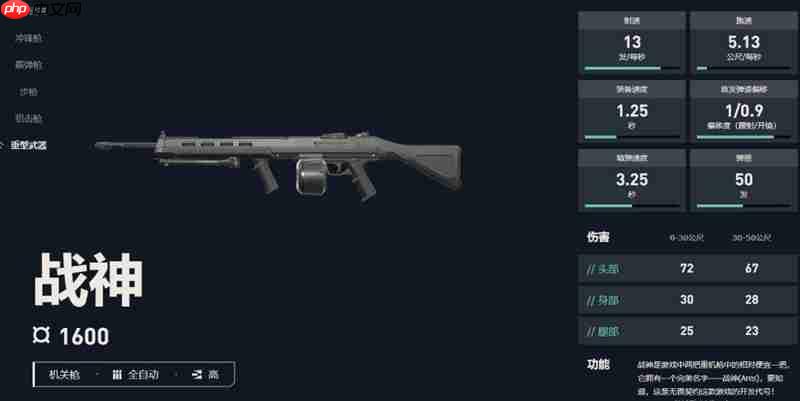 无畏契约战神强度如何 源能行动战神使用技巧