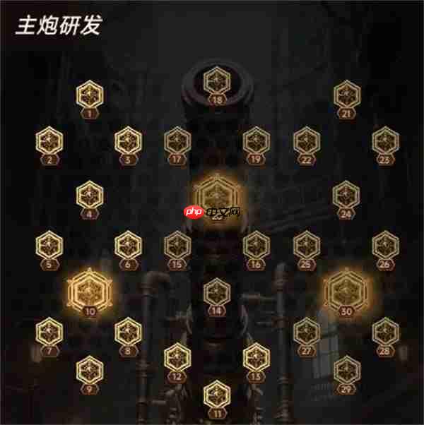 坦克激战天赋与哨塔系统介绍说明