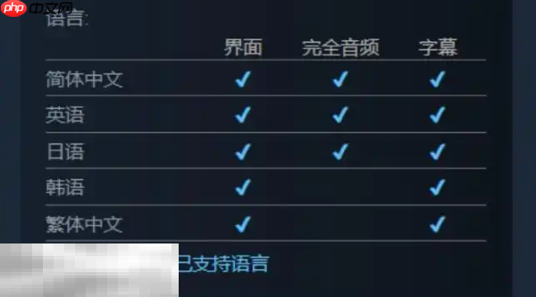 解限机锁区吗 解限机锁区机制