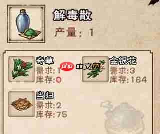 烟雨江湖丹药配方炼丹材料大全攻略