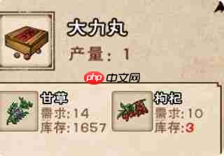 烟雨江湖丹药配方炼丹材料大全攻略