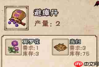 烟雨江湖丹药配方炼丹材料大全攻略