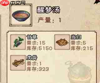 烟雨江湖丹药配方炼丹材料大全攻略