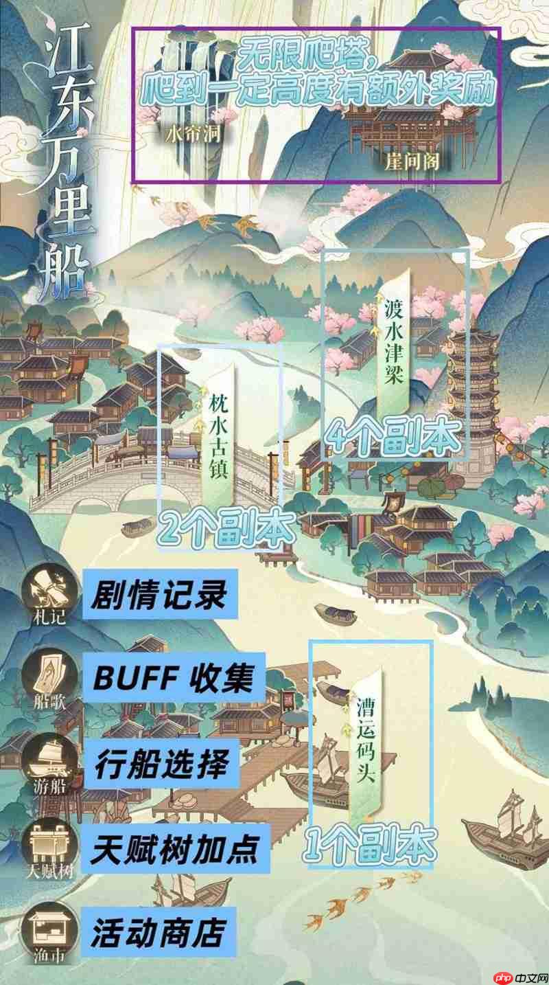 如鸢江东万里船百科全书 江东万里船怎么玩