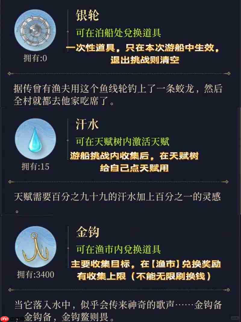 如鸢江东万里船百科全书 江东万里船怎么玩