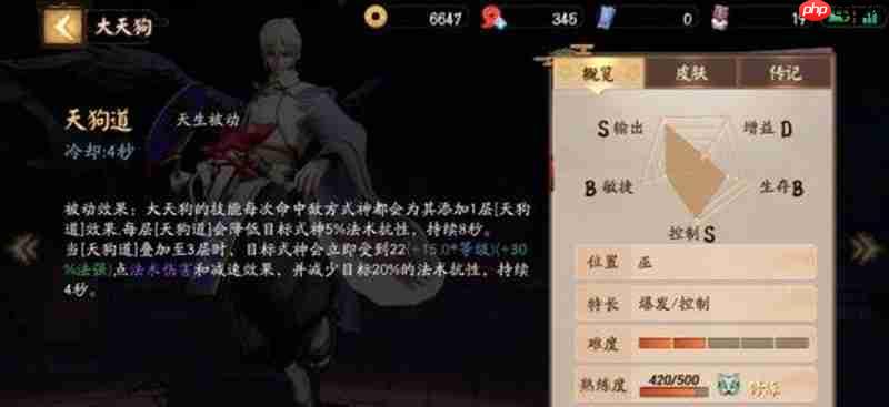 决战平安京新手玩什么英雄 强势式神推荐攻略