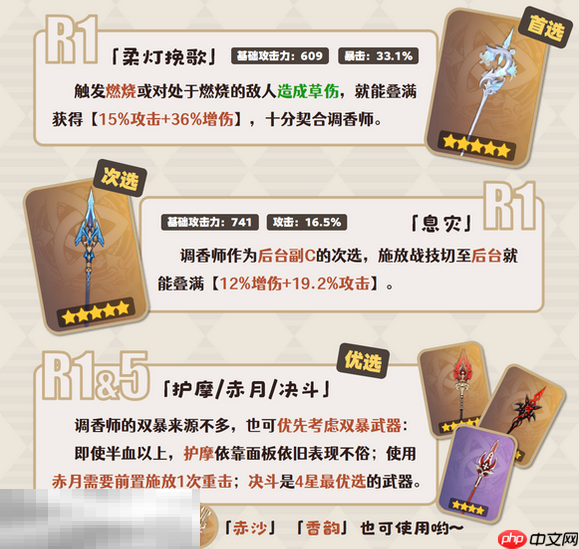 原神艾梅莉埃用什么武器 艾梅莉埃适配武器推荐