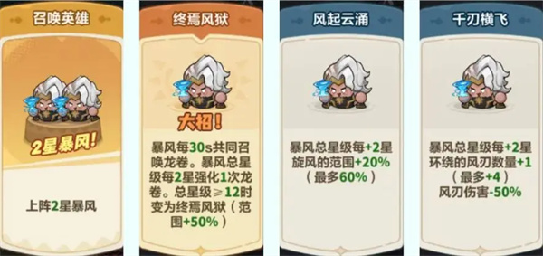 永远的蔚蓝星球远古遗迹英雄选择推荐