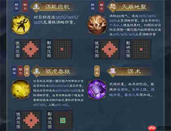 新三国志曹操传荀彧武将介绍及阵容搭配