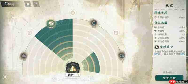 物华弥新真珠宝幢详细攻略 半血斩杀群体援护