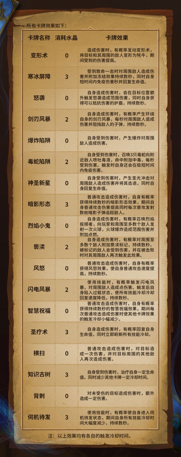 《暗黑破坏神:不朽》×《炉石传说》联动今日上线!