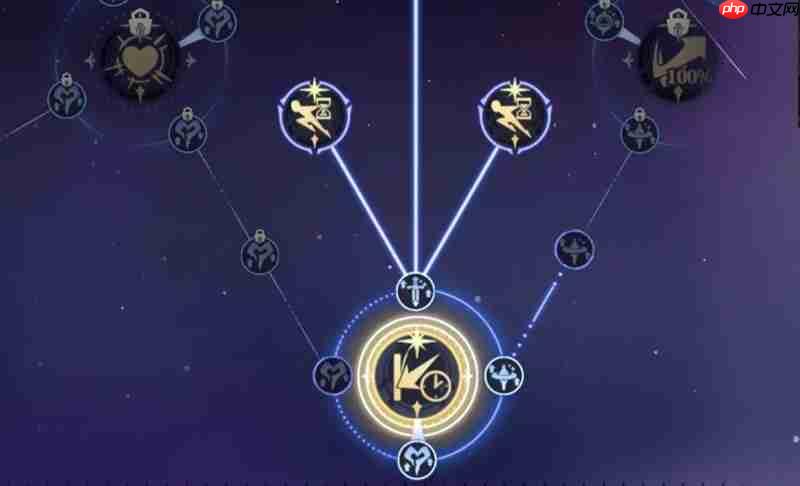 刃境加点怎么加 刃境天赋系统详细解析