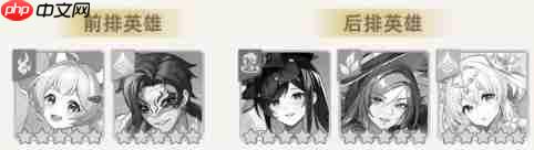 万灵幻想最强阵容 万灵幻想阵容推荐