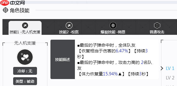 胜利女神新的希望玛律恰那怎么样 胜利女神新的希望玛律恰那介绍