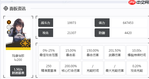 胜利女神新的希望玛律恰那怎么样 胜利女神新的希望玛律恰那介绍