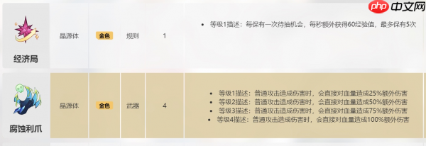 卡拉彼丘生化卡牌有哪些  卡拉彼丘生化卡牌一览