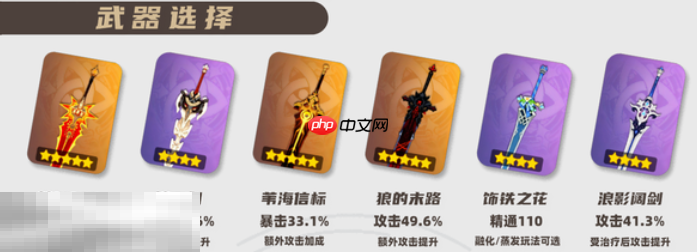 原神玛薇卡培养攻略 玛薇卡全方位养成攻略