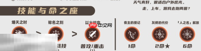 原神玛薇卡培养攻略 玛薇卡全方位养成攻略