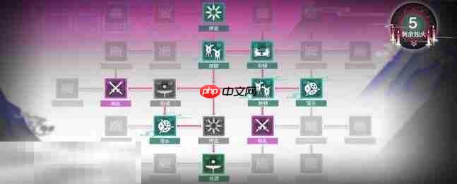 明日方舟界园肉鸽如岁节点收益怎么样 界园肉鸽新机制介绍