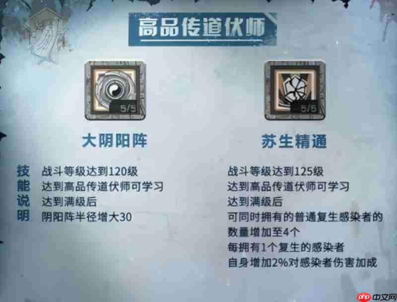 明日之后伏师技能怎么加点 伏师技能升级介绍