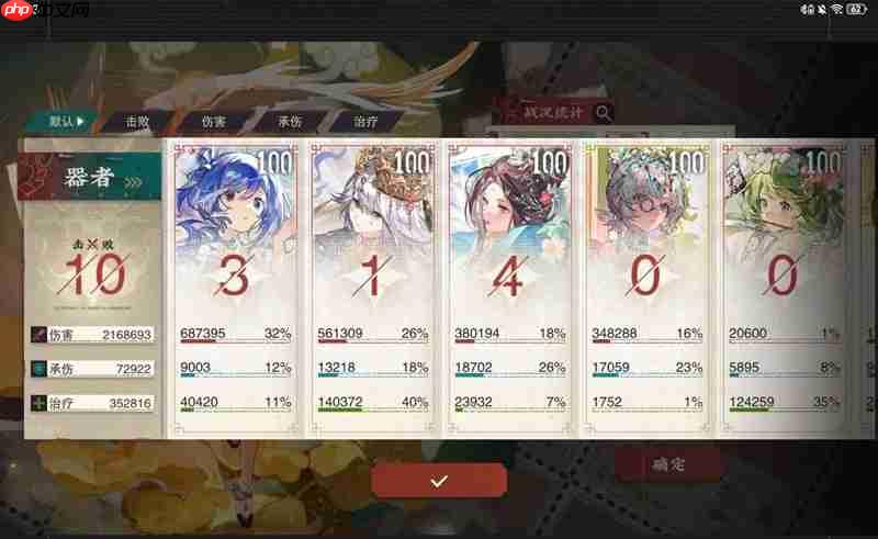 物华弥新草原夏训营攻略 七天全满花器者阵容推荐