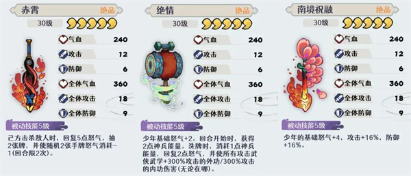 古今2风起蓬莱蒸发流玩法攻略分享