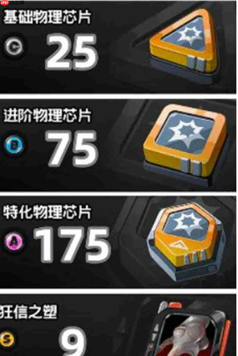 绝区零浮波柚叶培养材料有哪些 浮波柚叶培养资源清单