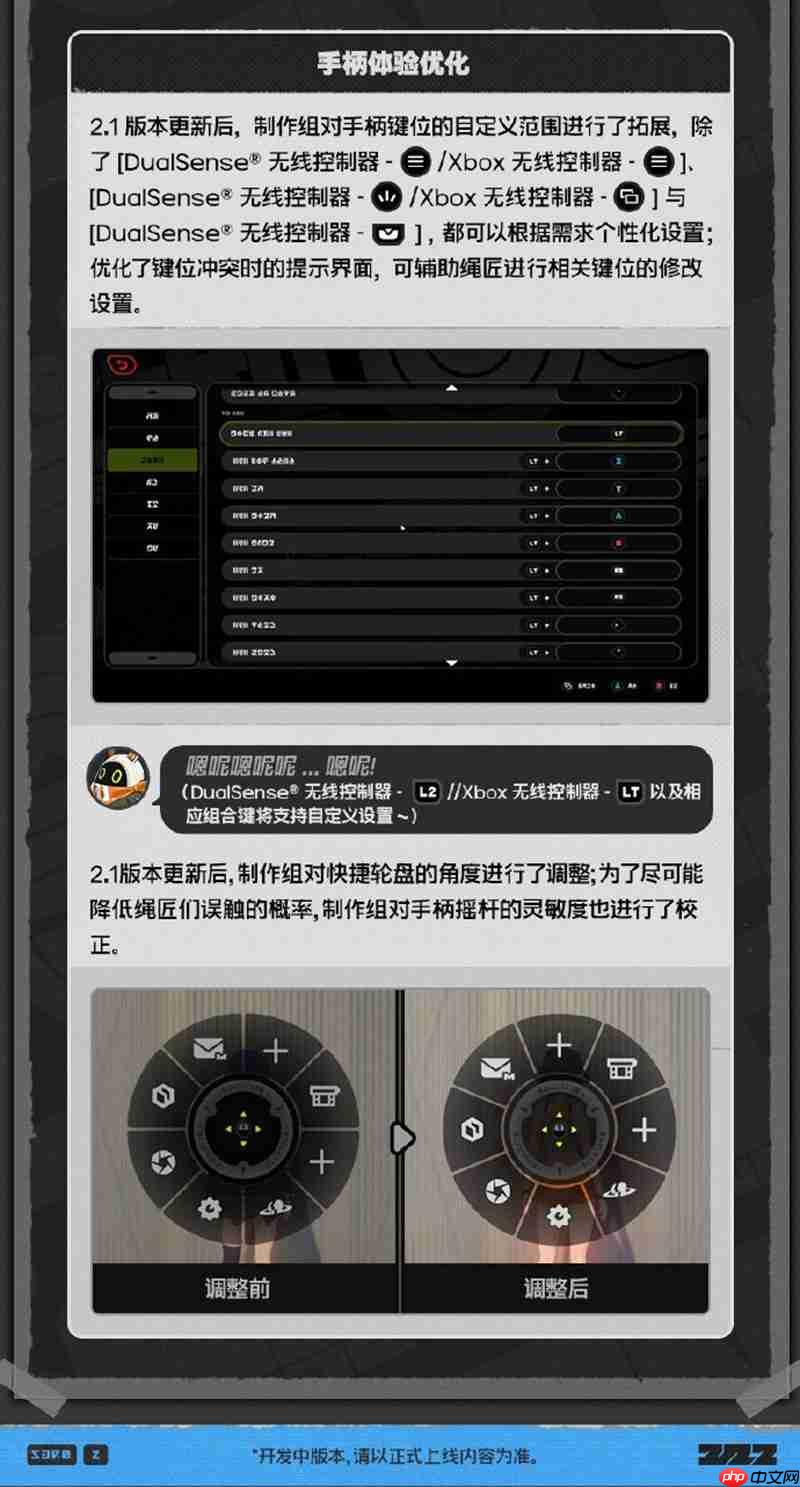 绝区零2.1版本有哪些活动 2.1版本活动介绍一览