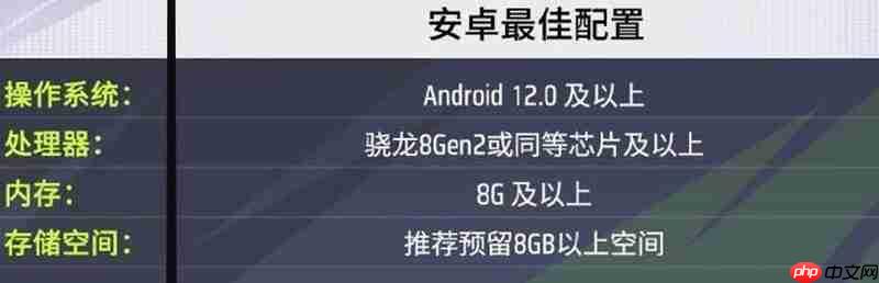 远光84什么电脑和手机可以玩 最新双端配置要求