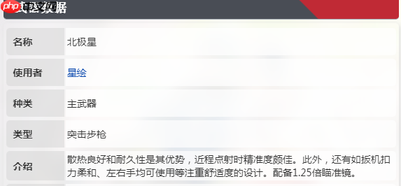 卡拉彼丘北极星怎么样  卡拉彼丘北极星介绍