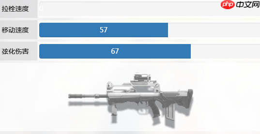 卡拉彼丘北极星怎么样  卡拉彼丘北极星介绍