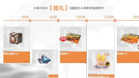 龙族卡塞尔之门游戏前要做些什么 预下载及礼包码介绍